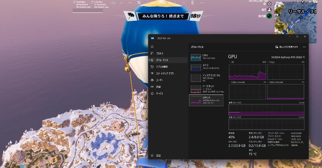 ASUS Dual RTX 3060 Ti OC 8GB GDDR6X 【中古】