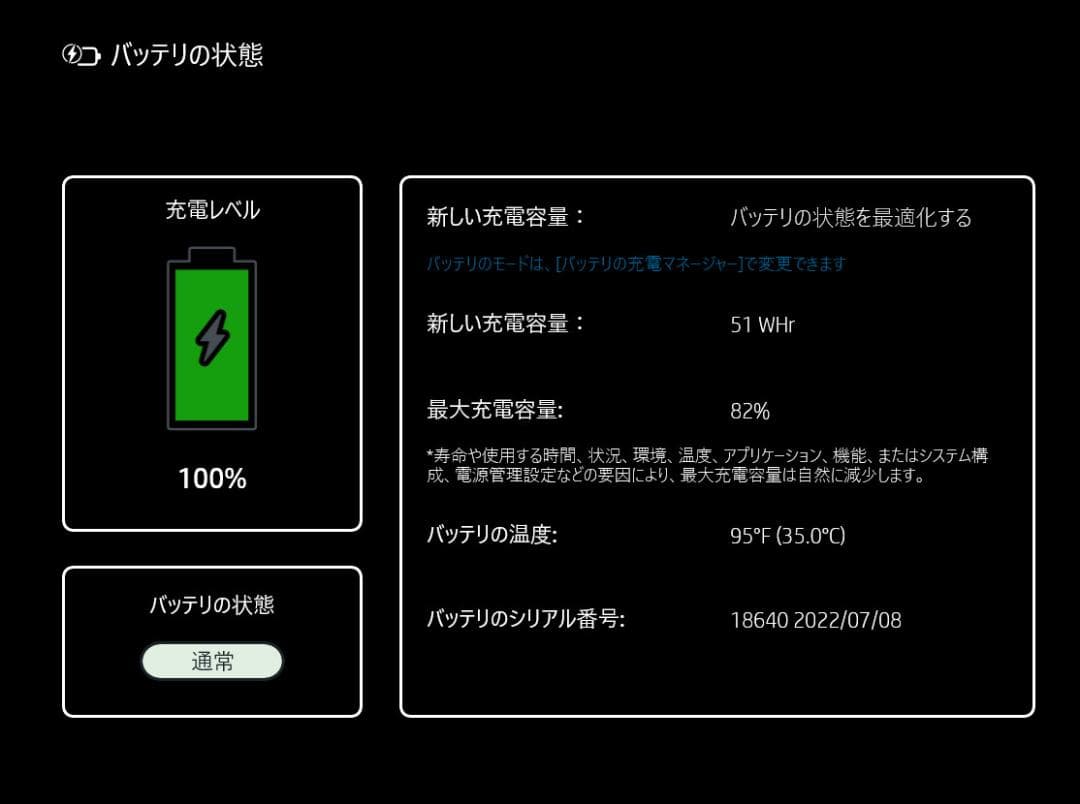 12世代 i5 NVMe512G 16G ProBook G9 Office ⑥