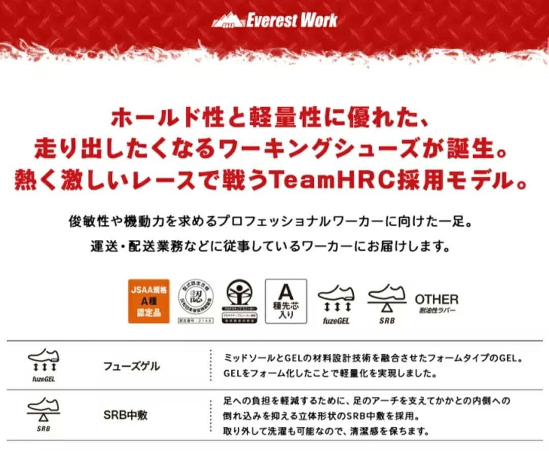 たみちゃん❗【美品】アシックス安全靴 27㎝ ホンダHRC採用モデル