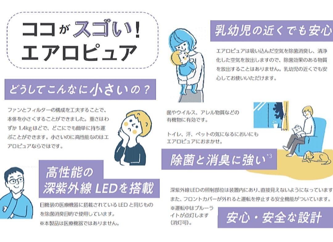 RX 　Aeropure AN-JS1 空間除菌消臭装置　×3