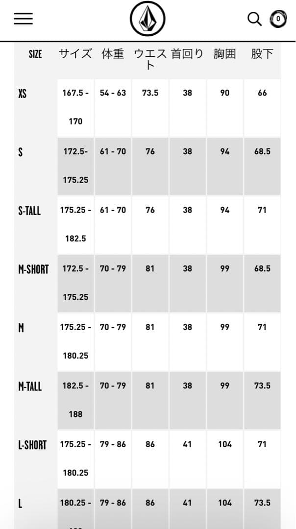 ボルコム　シーガル　2mm S
