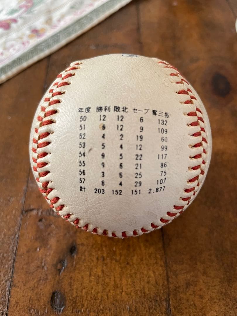 江夏豊　広島カープ時代 サイン入り200勝記念野球ボール