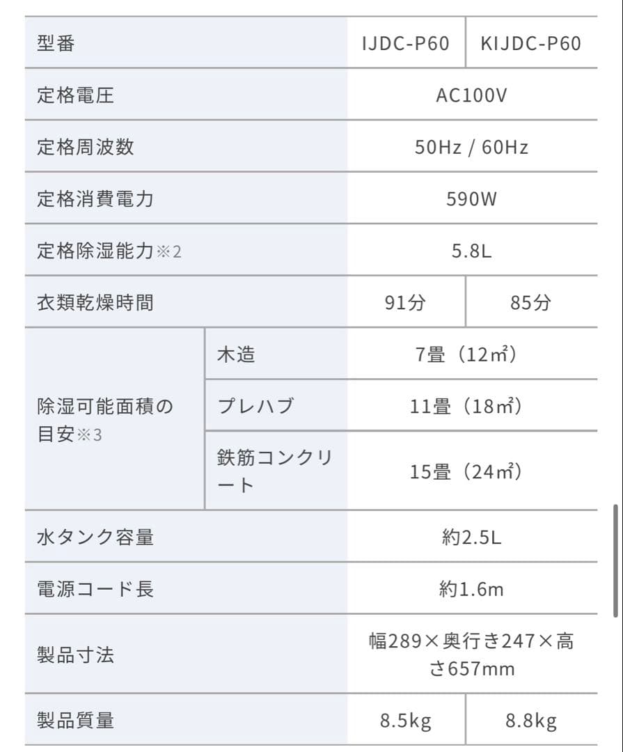 【新品未使用品】アイリスオーヤマ　衣類乾燥除湿機　KIJDC-P60-W