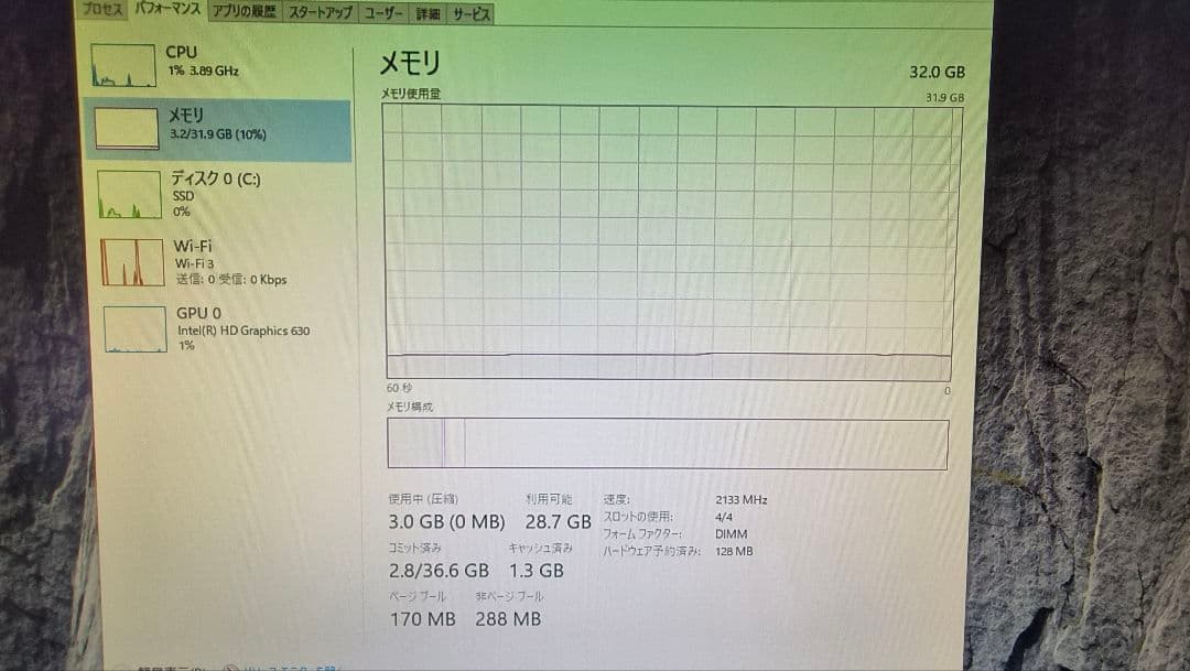 DDR4 8GBx4枚 32GB 動作確認済み ④