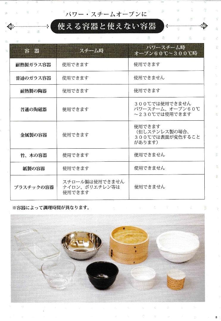 ㈱フォーマック　パワースチームオーブン極味　本体　cookingbook　鍋