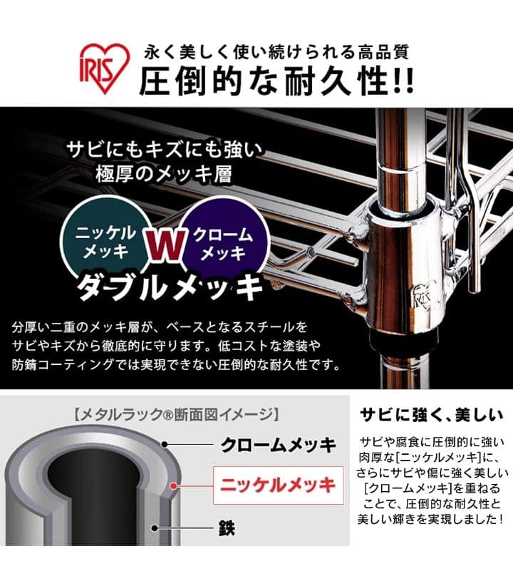 アイリスオーヤマ メタルラック 本体 幅120 5段 SE-1218 つ214