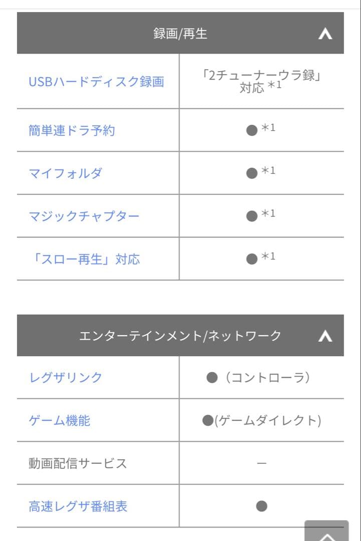 【美品】レグザ24インチ液晶テレビ　Amazon Fire TV Stick付