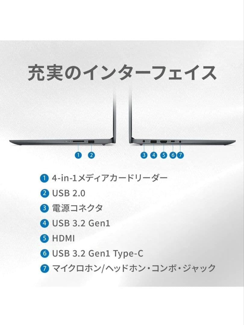 ナ*い様 ゆ*ロ様 Lenovo IdeaPad Slim 170 15.6イン