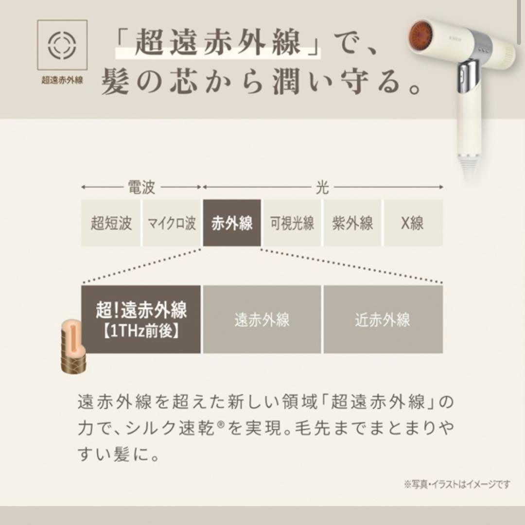 KINUJO ヘアドライヤー モカ1250W新品未使用38,500円の商品