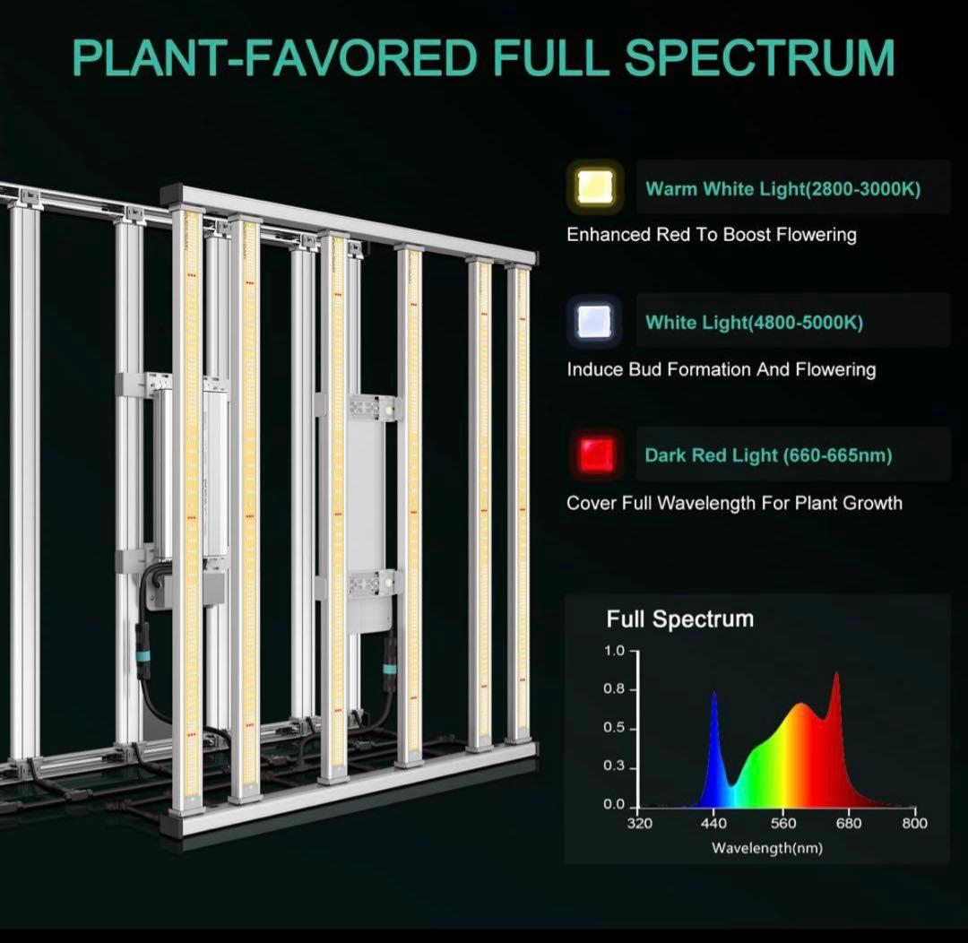 Mars Hydro FC-E4800W植物育成スマートLEDライト　APP制御