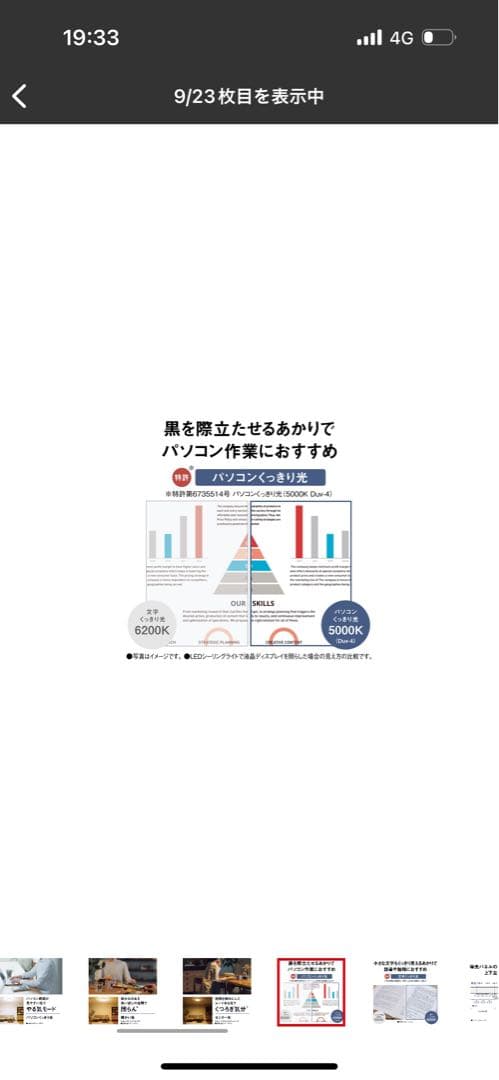 Panasonic LEDシーリングライト HH-CL1492A