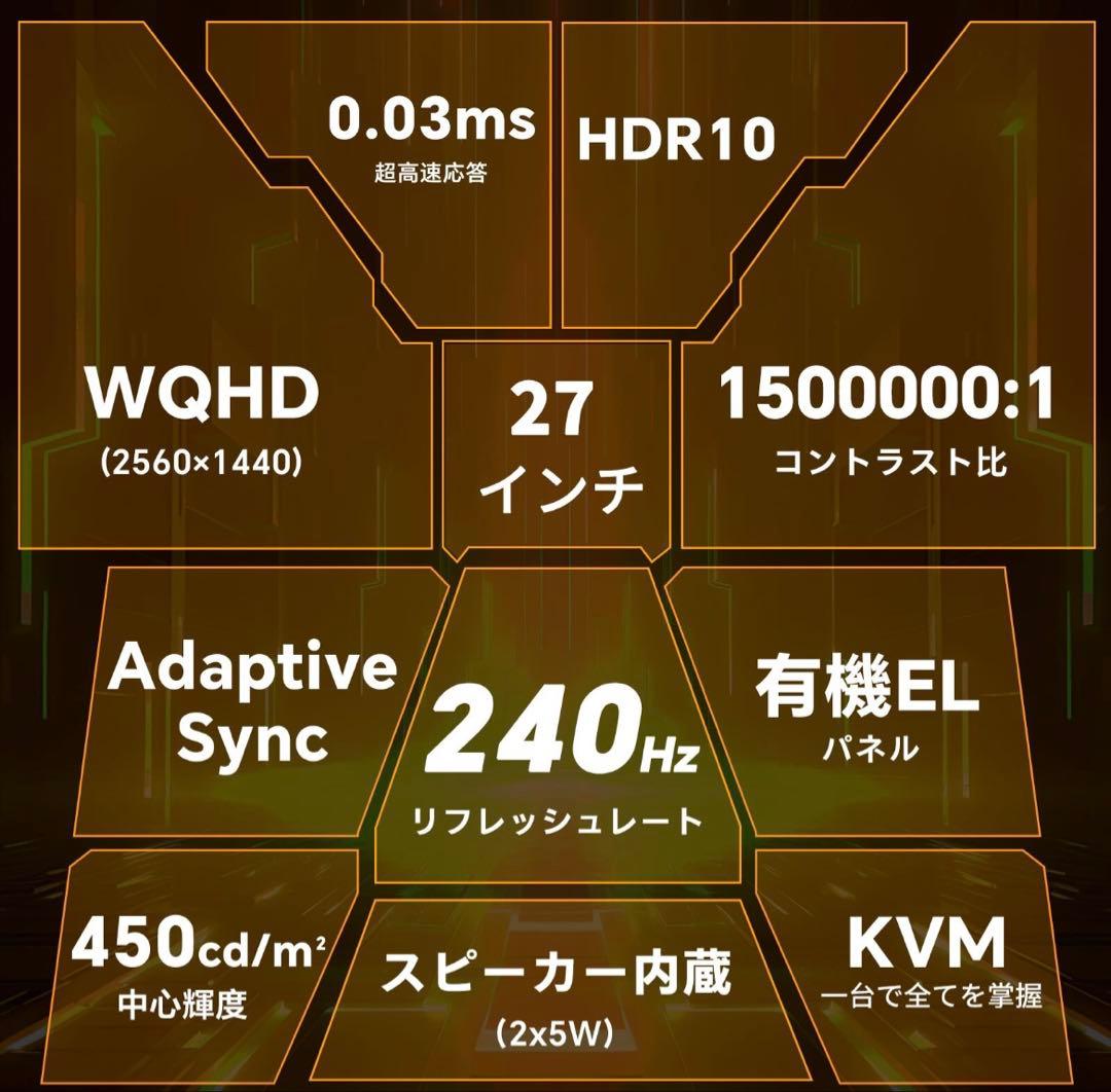 【未開封】 KTC G27P6S 有機ELディスプレイモニター本体