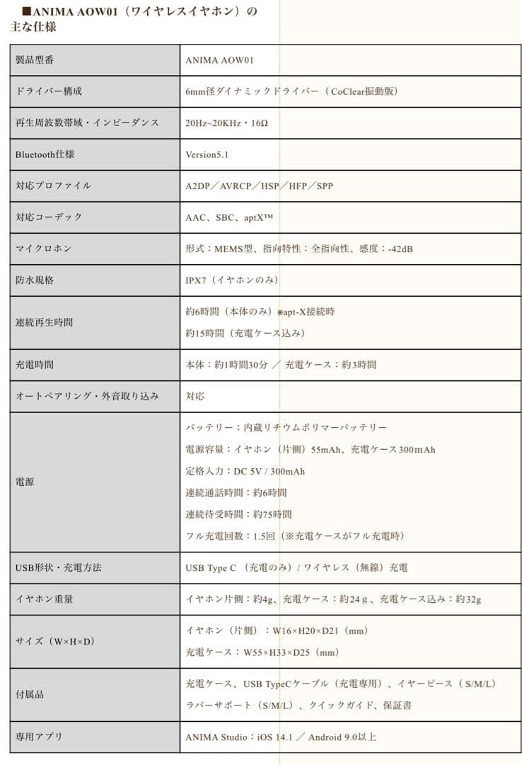 【新品未使用】鬼滅の刃 時透 無一郎 ONKYO ワイヤレスイヤホン