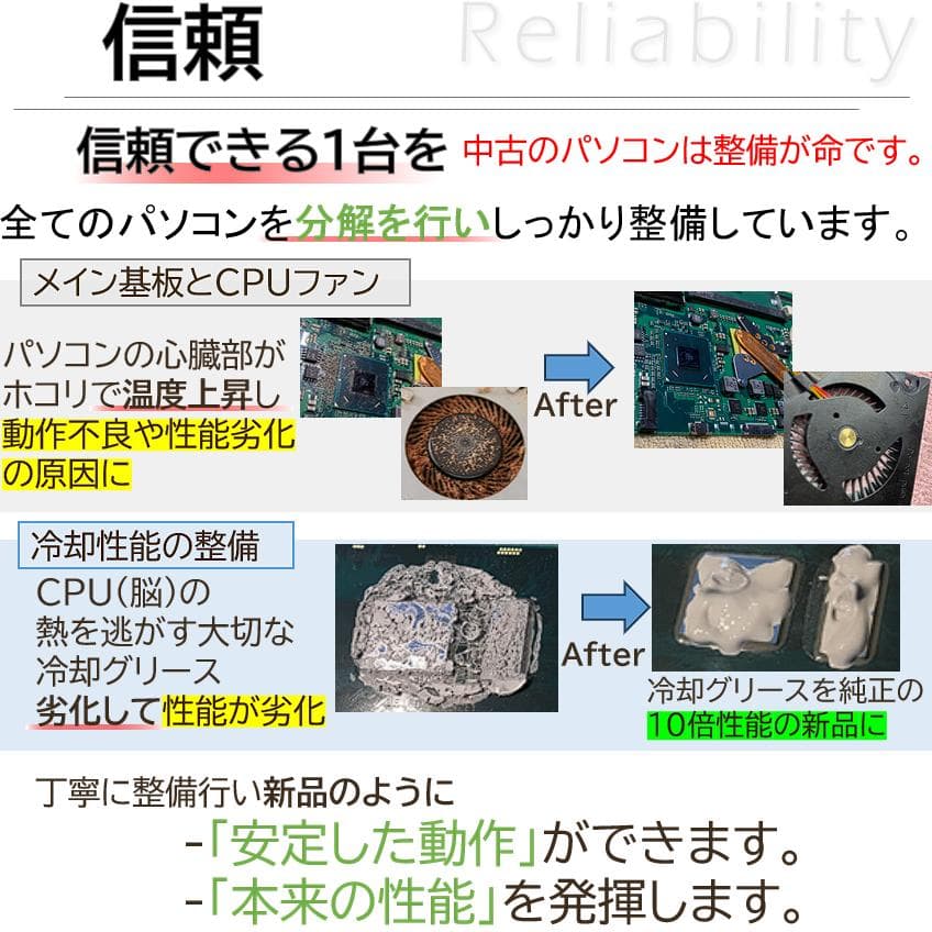 【美品＆熱問題対策整備】バッテリー6時間以上オフィス付きVAIO SX14