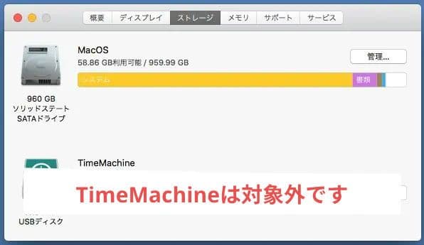 アップル 27インチ iMac 2010 メモリ増設12GB 1TB SSD換装