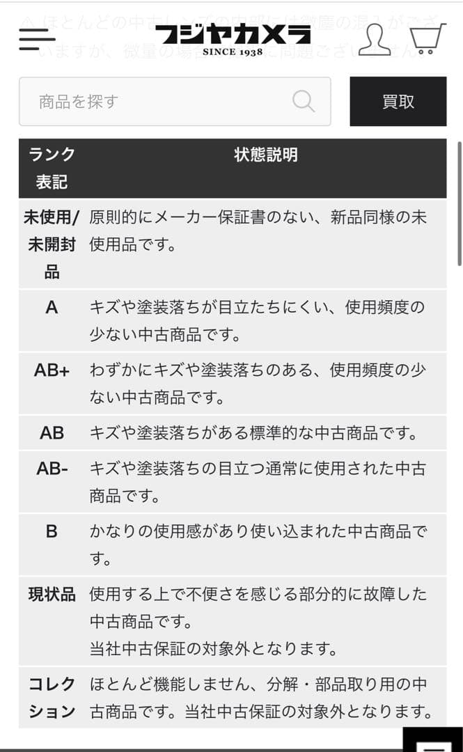 値下げ中　sony FE 35mm F2.8 ZA SEL35F28Z