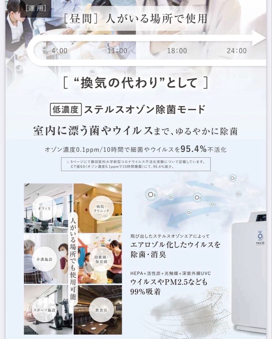 Teco タムラテコ 空気清浄機 BT-180H 新品未使用品 K127