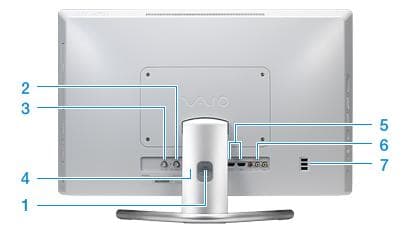 SONY VAIO Win10 デスクトップパソコン VPCL247 ジャンク