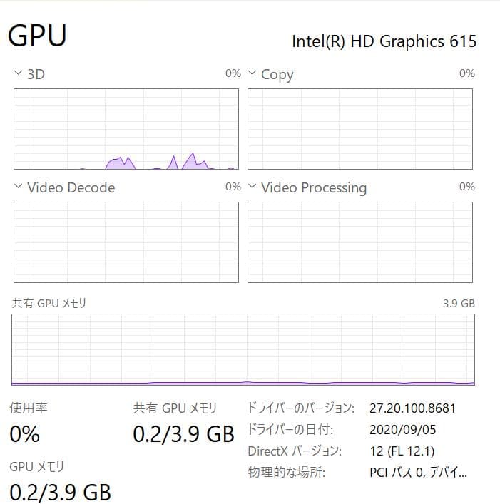 高解像度、高性能、Surface Go LTE、8GB、128GB NVMe
