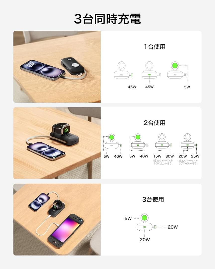 【新品未使用】 Belkin BoostCharge Pro 10000mAh