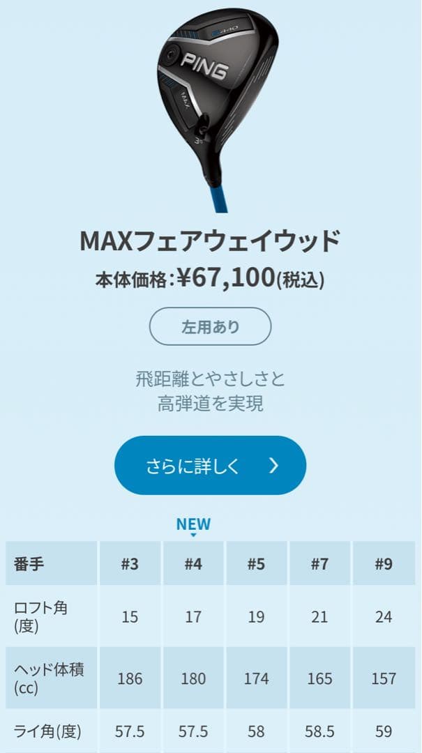 NayWin PING G440 MAX フェアウェイウッド 5W