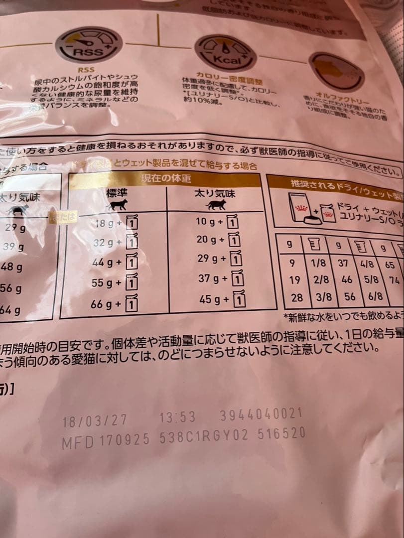 オールカナン ユリナリーs/o 猫 4kg オルファクトリー