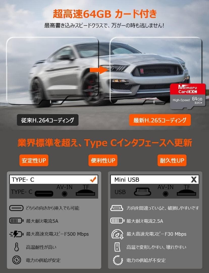 4K 分離式 ドライブレコーダー ミラー型 降圧ケーブル ドラレコ 前後 GPS