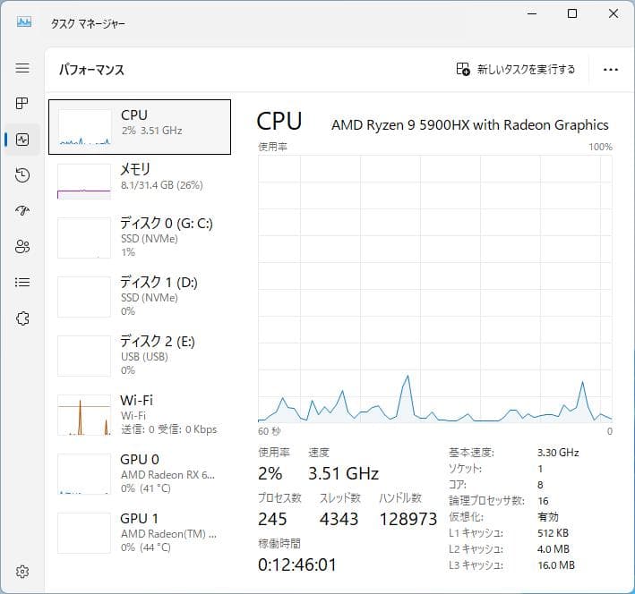 Minisforum HX90G ゲーミングミニPC