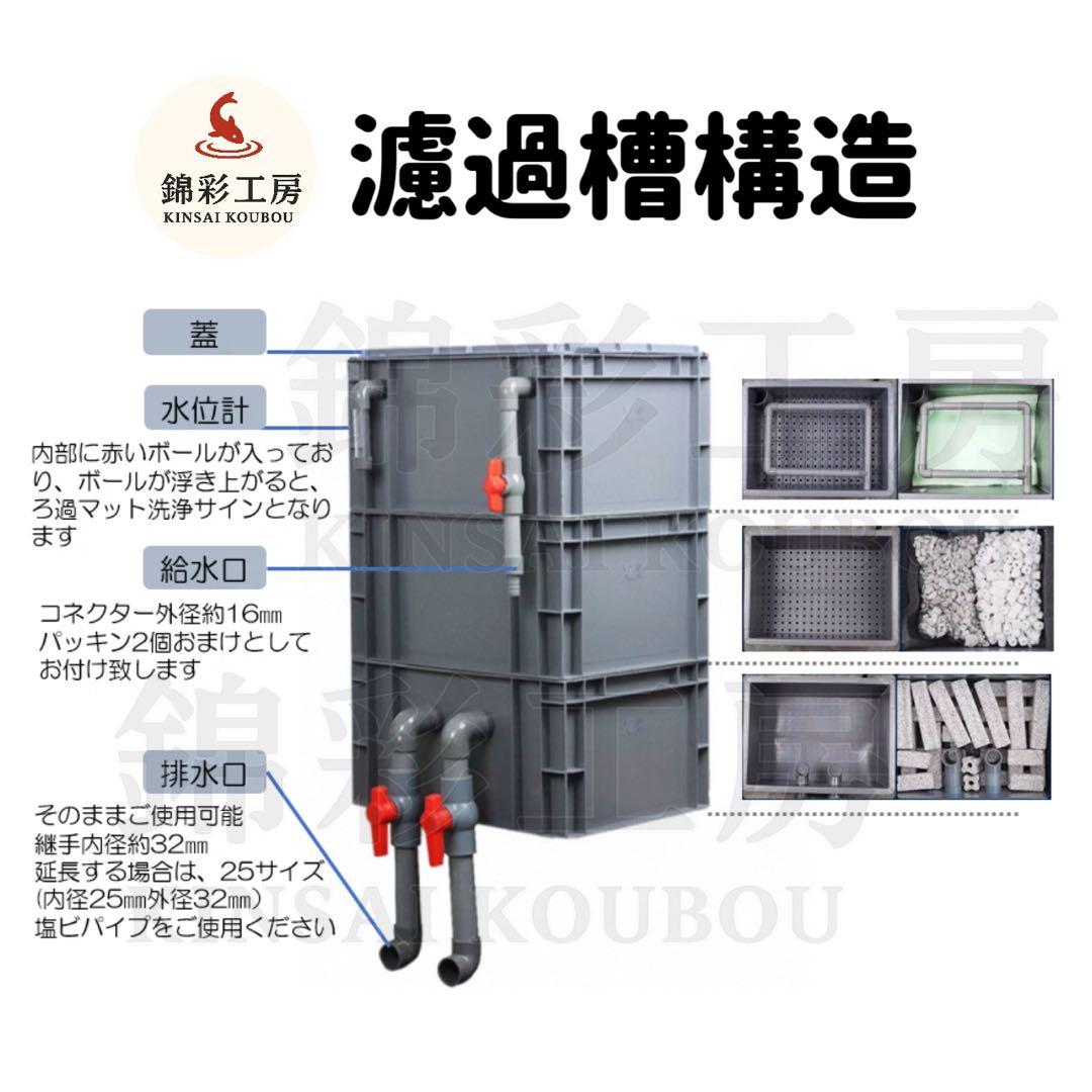 お任せ濾過材2段付き 池水槽用万能フィルター 最強濾過槽　外部式飼育濾過器装置