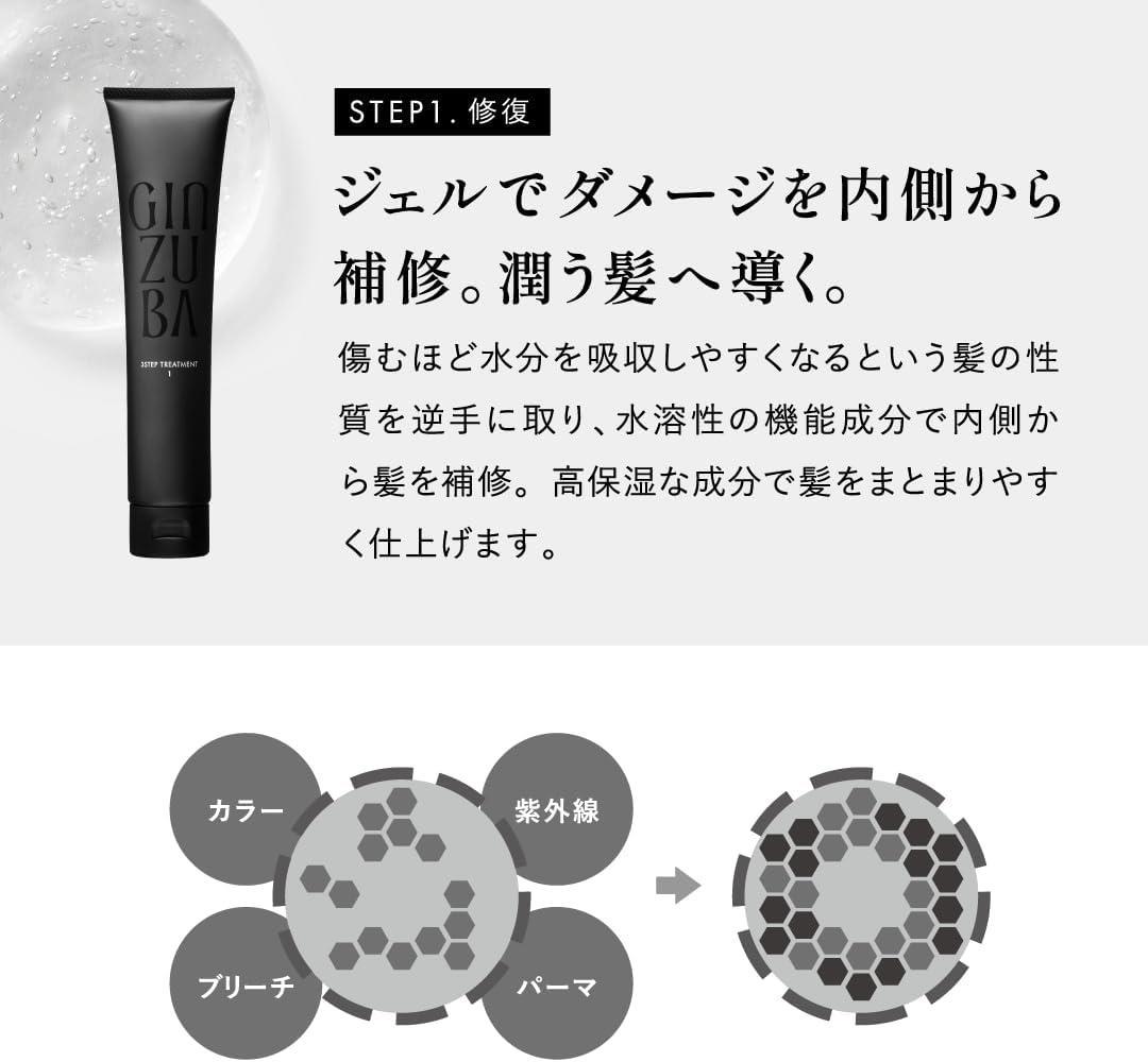 GINZUBA リペア シャンプー ＆ 3ステップ トリートメントセット