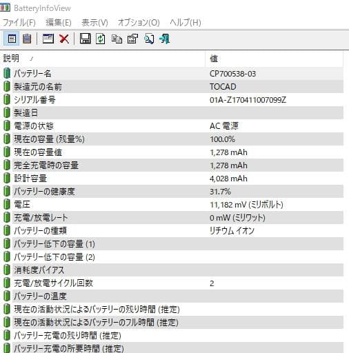 富士通 LIFEBOOK 赤ノートPC Core i7 Full HD