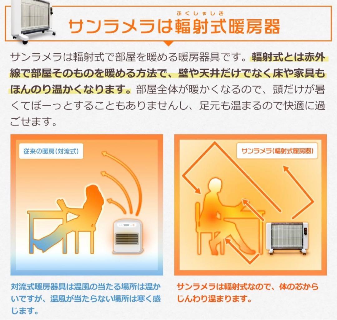 サンラメラ 遠赤外線セラミックパネルヒーター 600型　2022年製