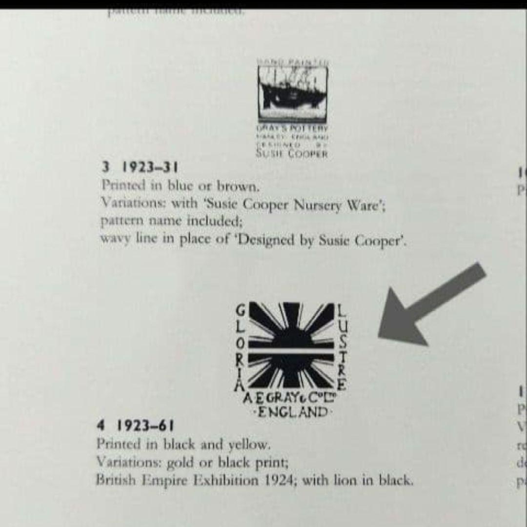 売約済、超レアー、スージークーパー、グレイ社フローラルフルーツボウル100年もの