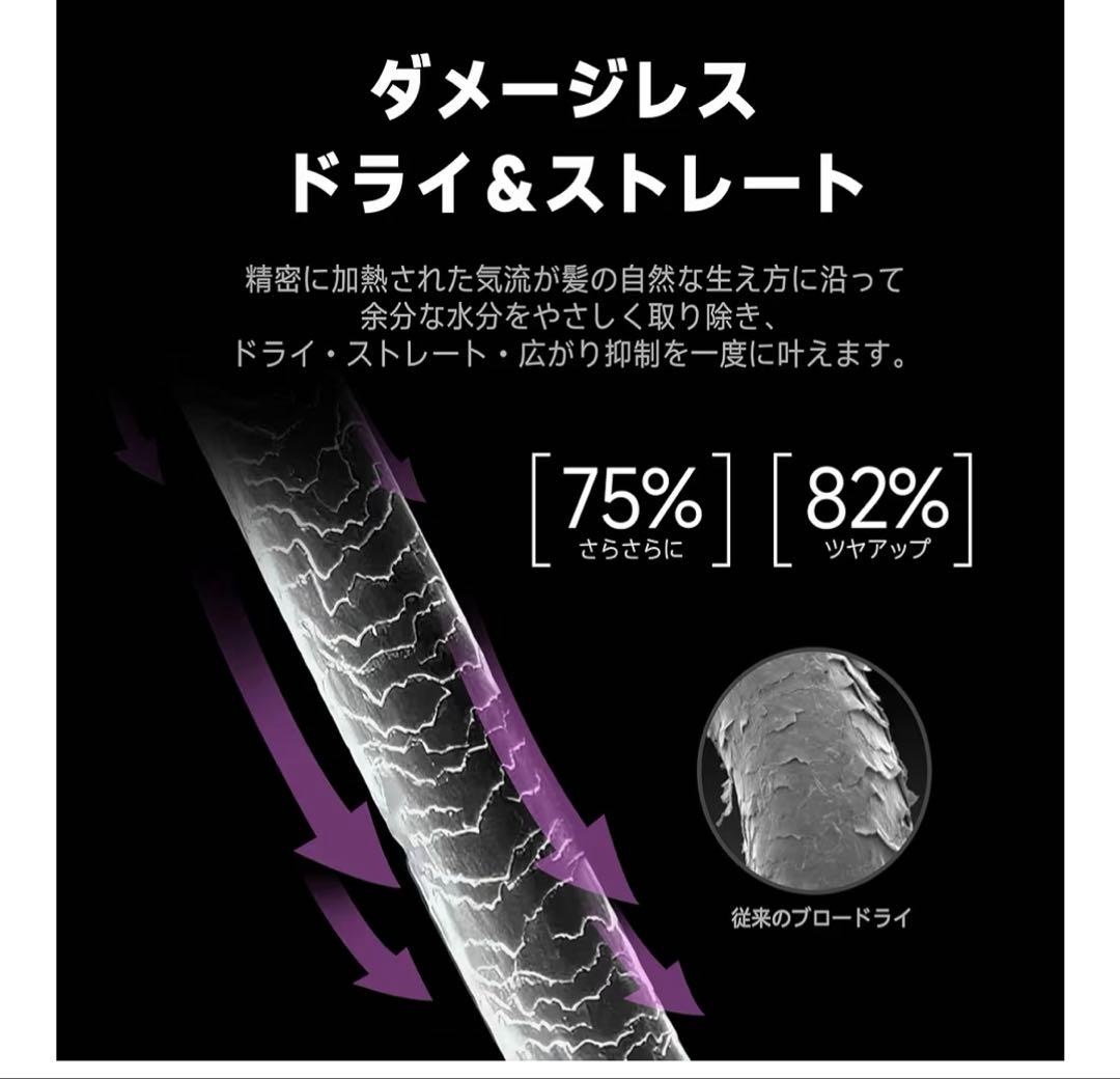 ストレートヘアアイロン【高速エアギャップドライヤー】 新しいストレート技術