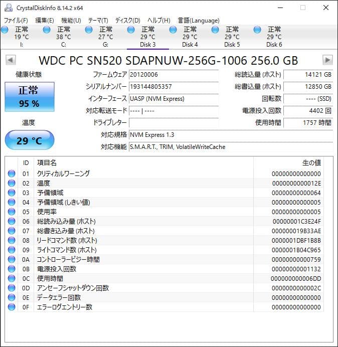 NVMe SSD 256GB　20枚セット