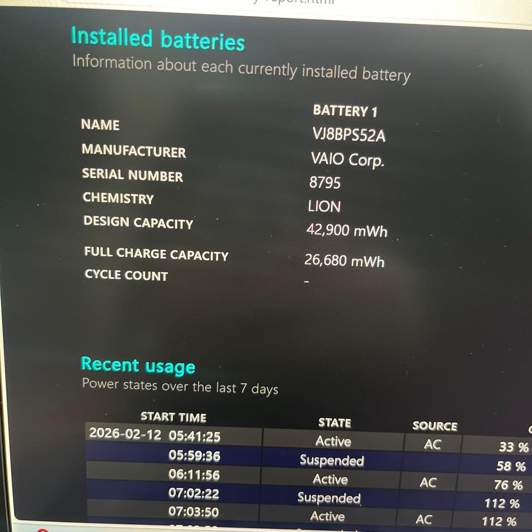 VAIO Pro PK VJPK13C11N i5 第10世代 小型 win11