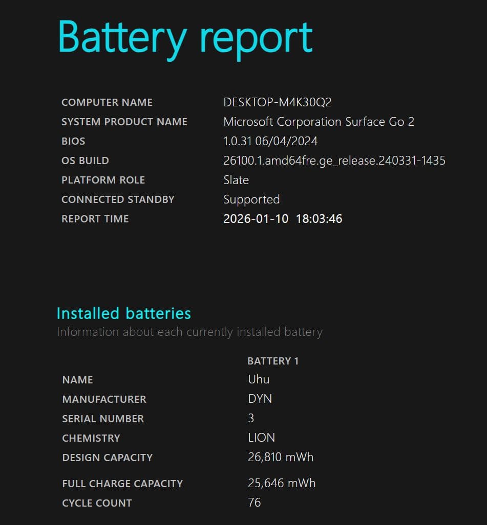 Microsoft Windowsタブレット 128GB キーボードカバー付き