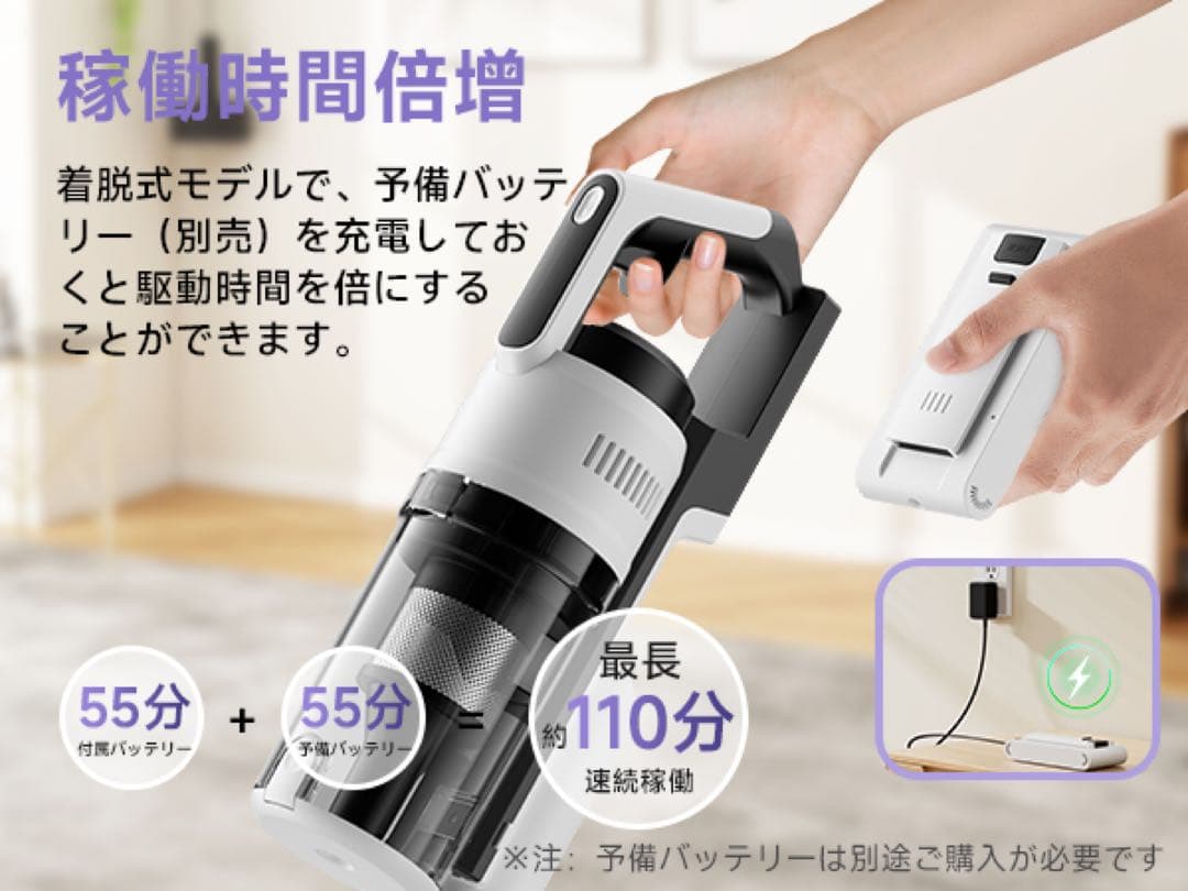 R8最新モデル自立式コードレス掃除機 超強力75kPa 連続55分 LED搭載