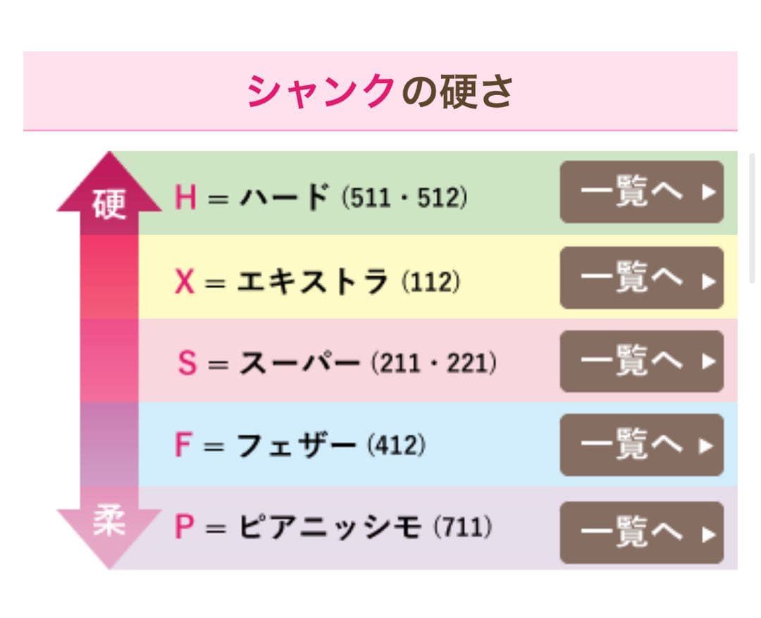 Gaynor Minden ゲイナーミンデン Pianissimo 23cm