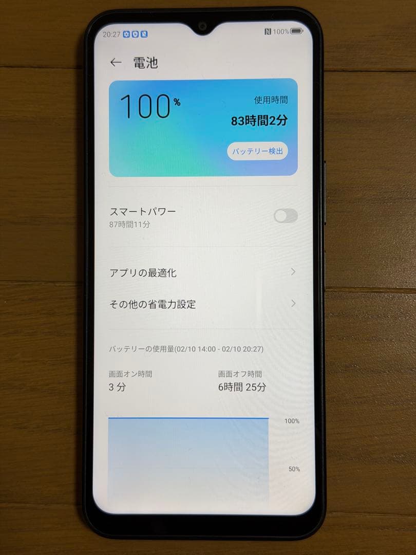 【中古美品】【値下げ⭕️】ZTE Libero 5G IV ブラック ワイモバイル