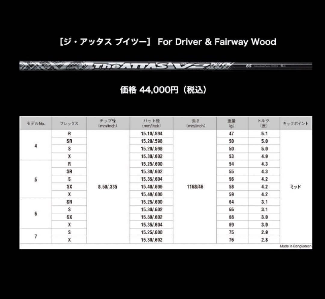 新品最安値 ! 各社スリーブ付 USTマミヤ ジアッタスV2★ドラコンアッタス