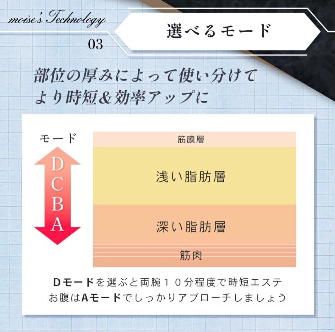 CAVI-R ONE 日本製 キャビテーションラジオ波LED同時出力エ