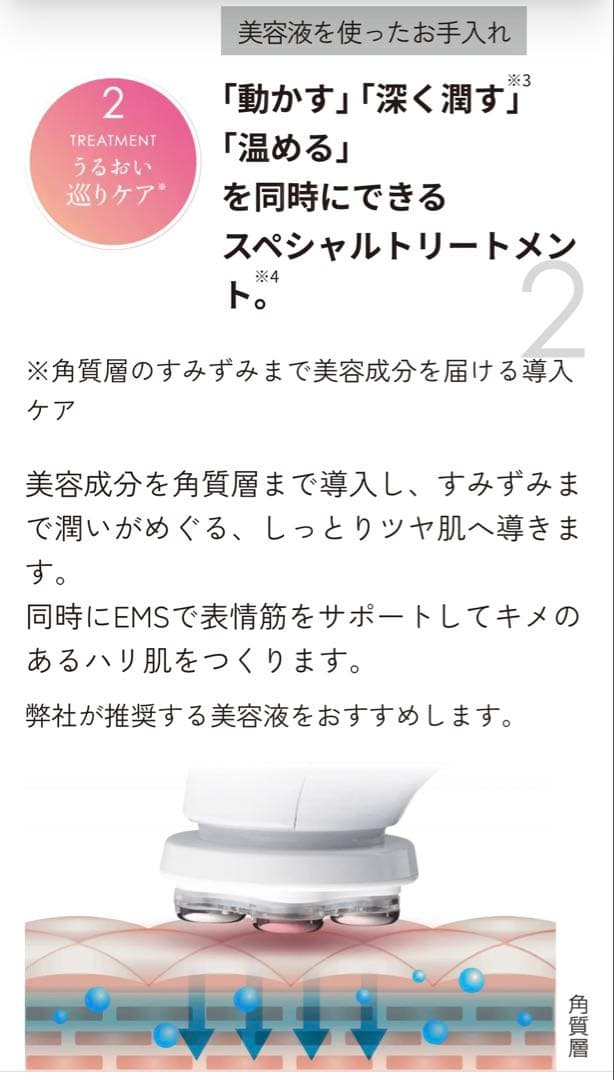 Facepro LEDフォトトリートメント美顔器