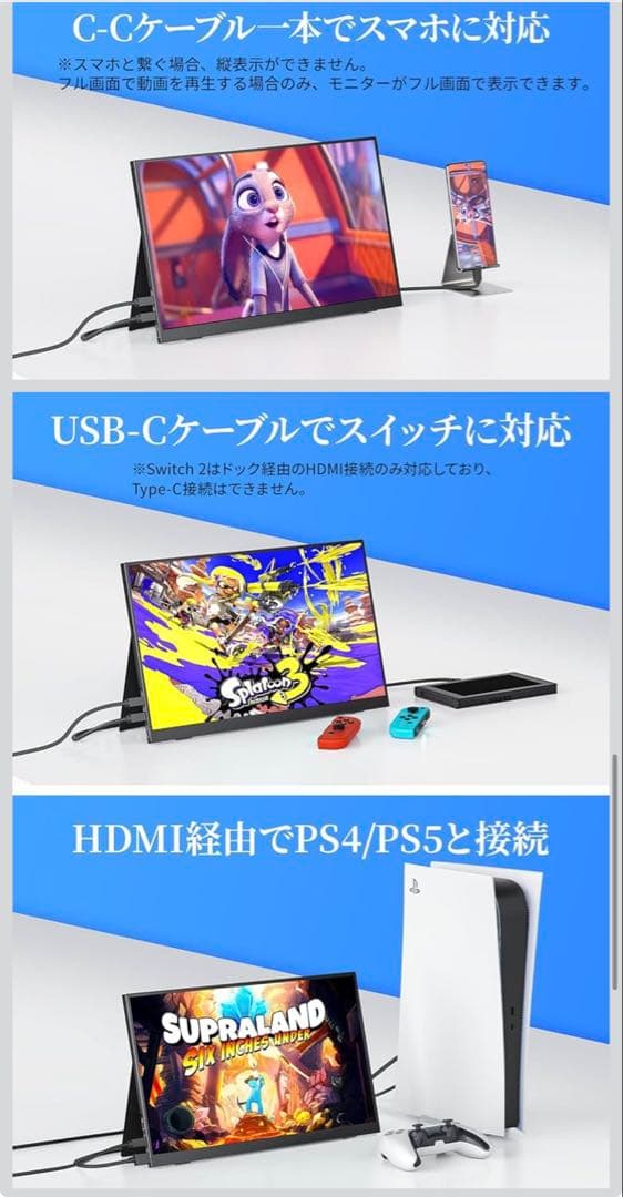 cocopar 15.6インチ モバイルモニター（付属品あり）