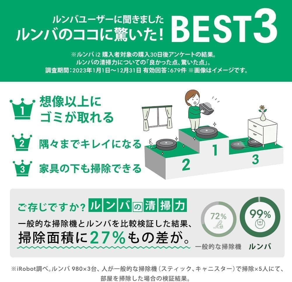 【新品未使用未開封品】 掃除機＆床拭きロボット ルンバコンボエッセンシャル
