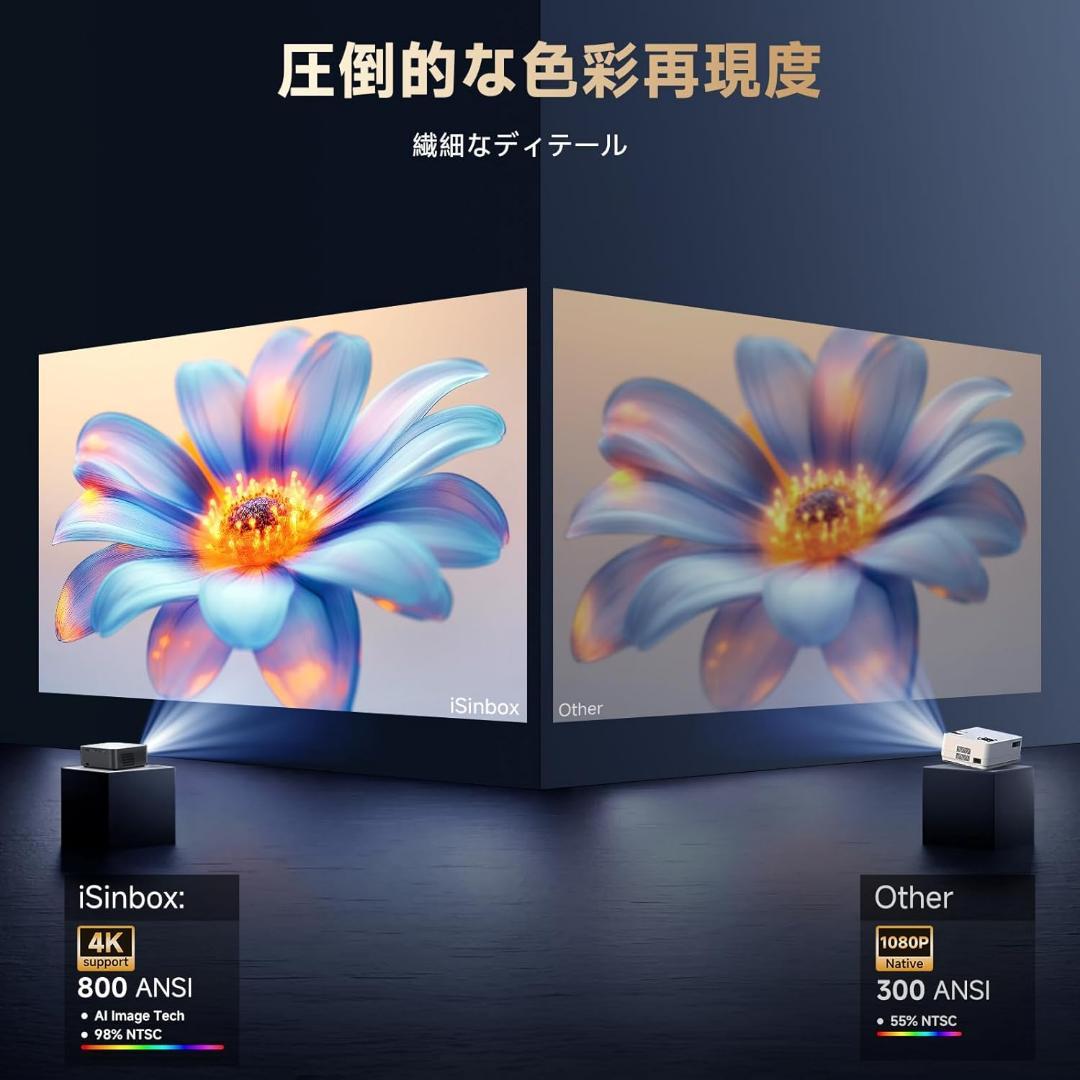 プロジェクター 家庭用 プロジェクター 小型 天井投影