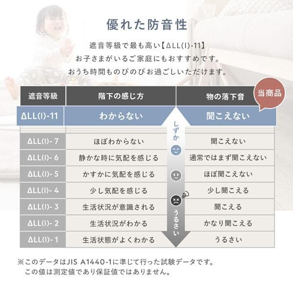 もっちり 防音 ラグ 約190×190cm ベージュ ウレタン フランネル