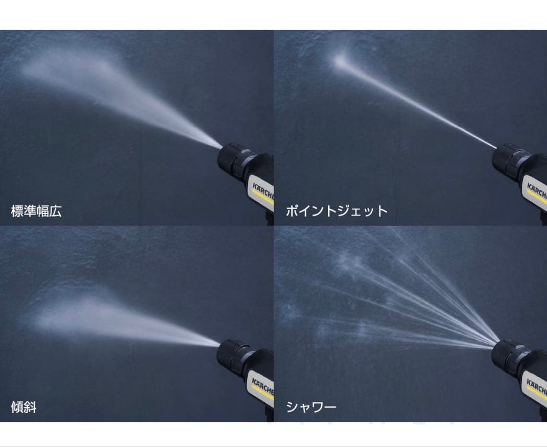 【新品未開封】ケルヒャー ハンディーエア コンパクト モバイル高圧洗浄機