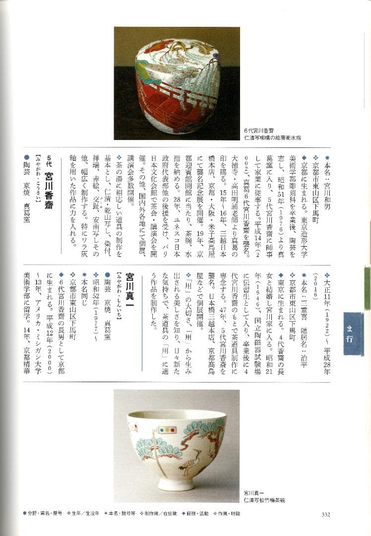 真葛焼5代 宮永香斎造 色絵吹寄せ絵蓋置（共箱）