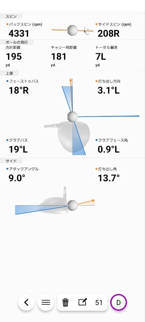 Garmin Approach R10 ゴルフスイング解析機器